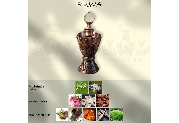 Naseem RUWA, CPO 1ml, unisex mėginukas 1